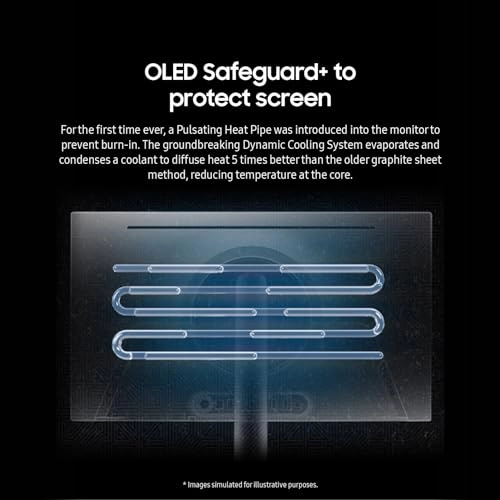 Odyssey G6 - LS27DG602SMXUE 27 inch 2560 X 1440