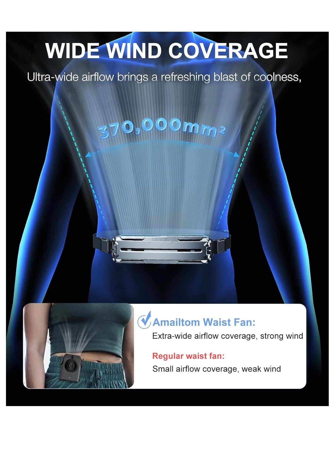 Portable Waist Fan - 2 Cooling Plates Rechargeable 3 Speeds