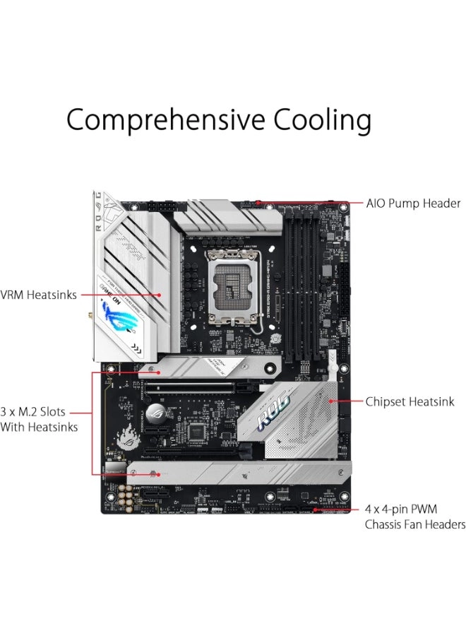 ROG STRIX B760-A - LGA 1700 DDR5