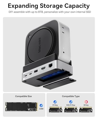 MiniLink - Mac mini M4 Aluminium USB C Hub SSD Housing for M.2 NVMe/SATA