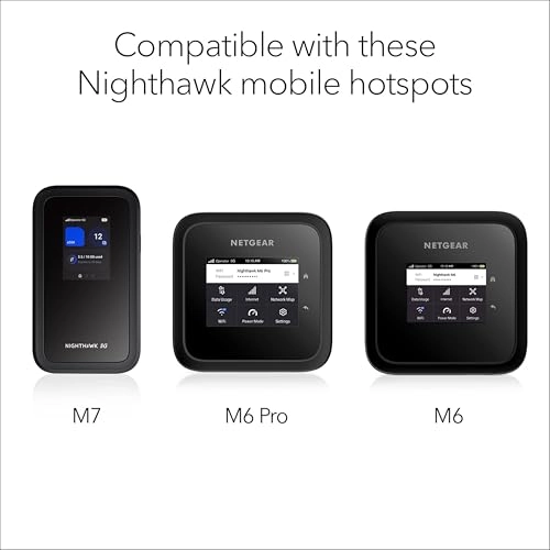 MD200 - 2Gbps