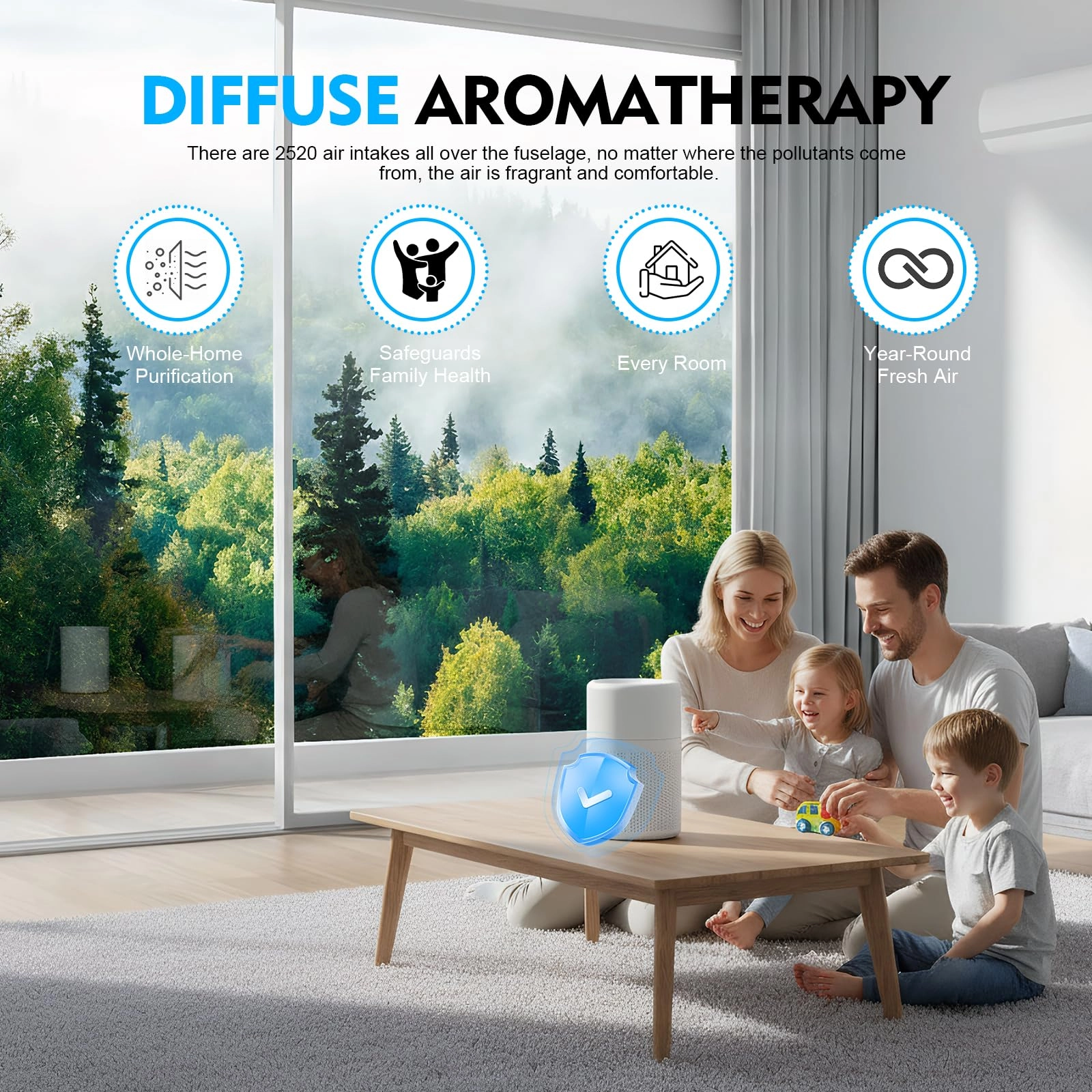 Core Mini - H13 HEPA USB Powered