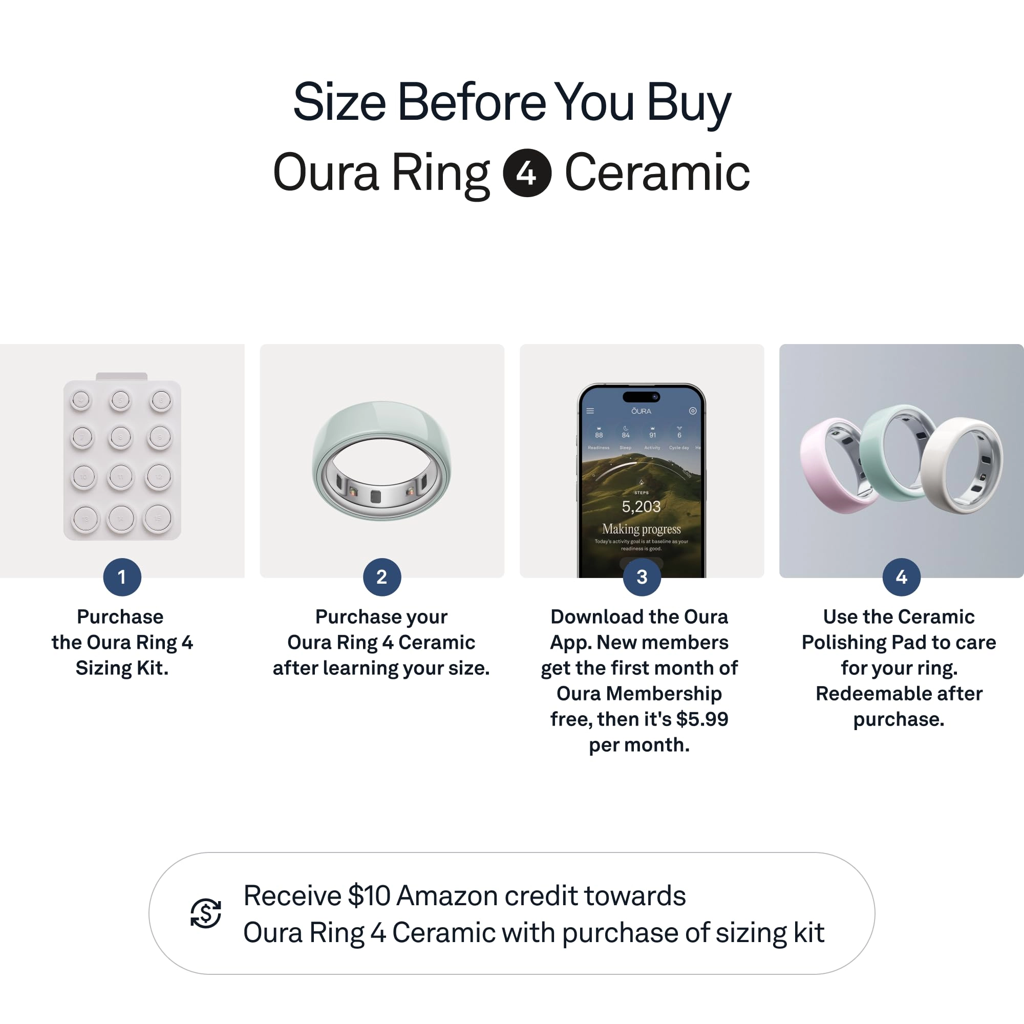 Ring 4