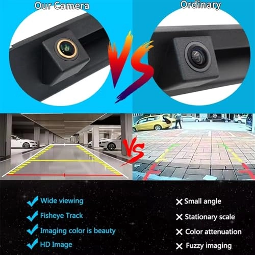 Rear View Camera - Wired