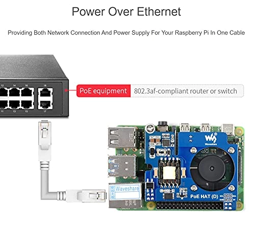 PoE HAT (D) - 37V ~ 57V DC in IEEE 802.3af PoE