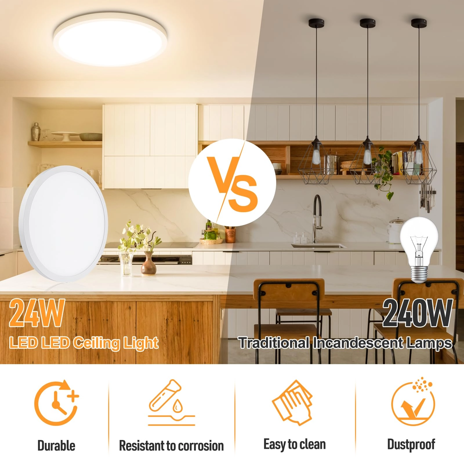 LED Flush Mount Ceiling Light - 3000K Non-Dimmable