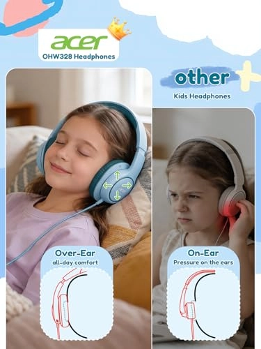 OHW328 Wired Headphone