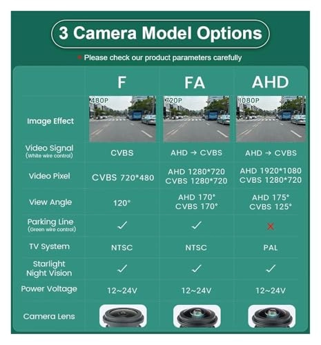 Reversing Camera - Night vision 1080p*720p