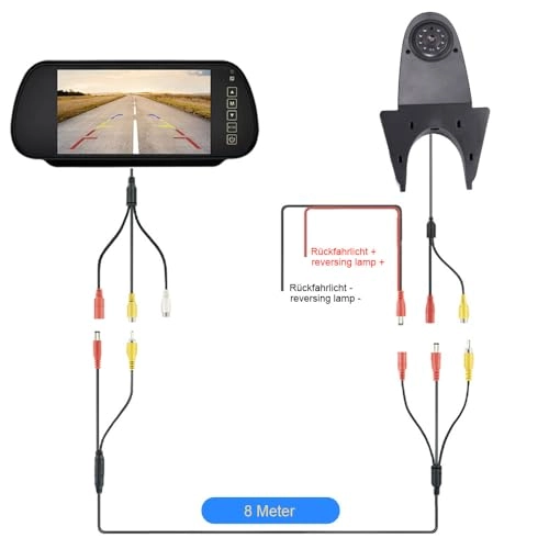 Brake Light Reversing Camera + Rear View Mirror Monitor - Night vision 628 x 586 pixels