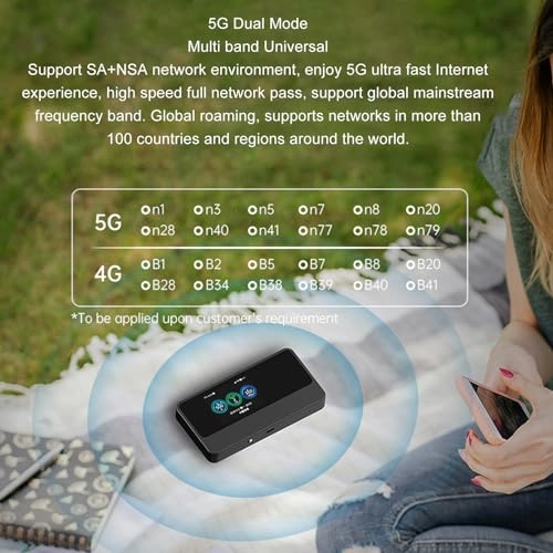 v2hdncsz93 - 5G WiFi 6 2.77Gbps