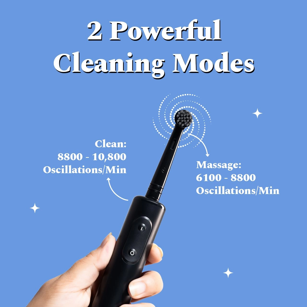 Power Dental Water Flosser - 8 Pressure Settings 2 Nozzles + PRO Oscillating Electric Toothbrush - 360° rotating brush head 8800 RPM