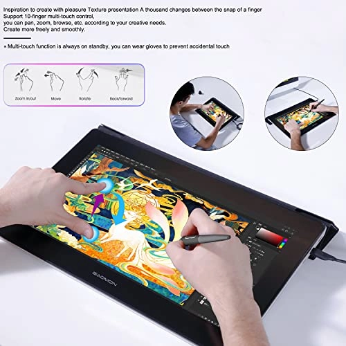 PD1621 - 8192 Levels