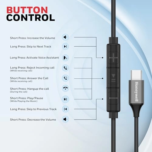 Suono P70 - Wired Earphone