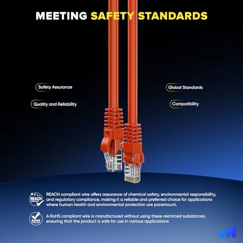 CAT6 Ethernet Cable - 200 FT