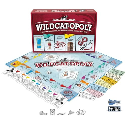 Wildcat-Opoly: University