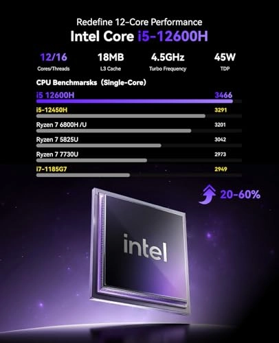 Pinova P2 - i5-12600H 16GB 512GB