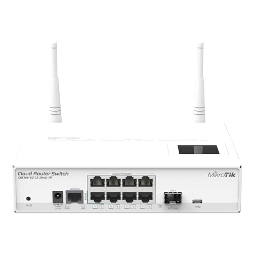 CRS109-8G-1S-2HnD-IN 13-Ports