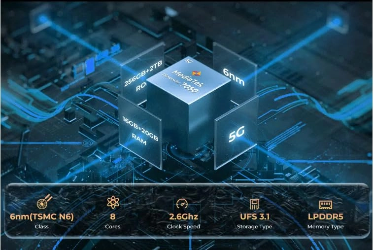 Hyper 7 Pro - 36GB 256GB