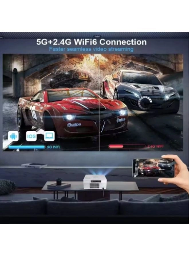 HT20 250 ANSI Lumens