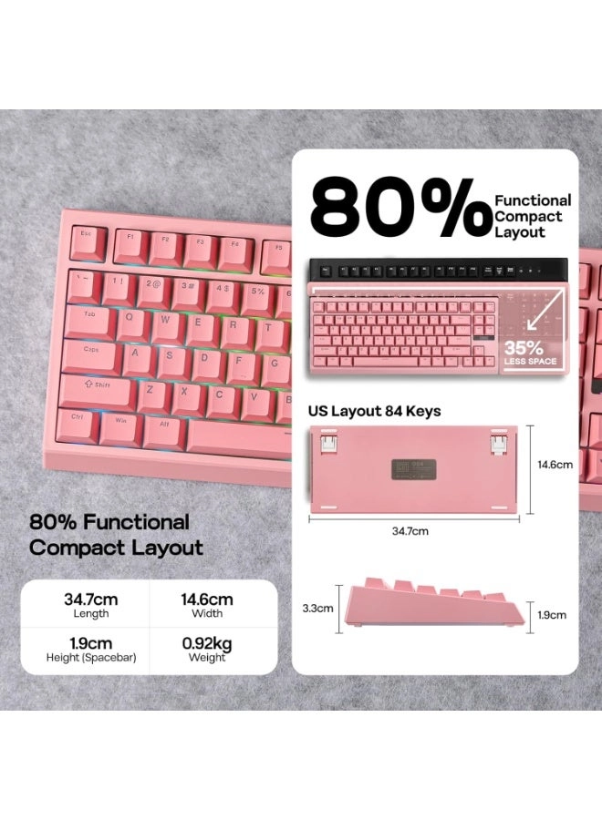 G84 - Wired/Wireless