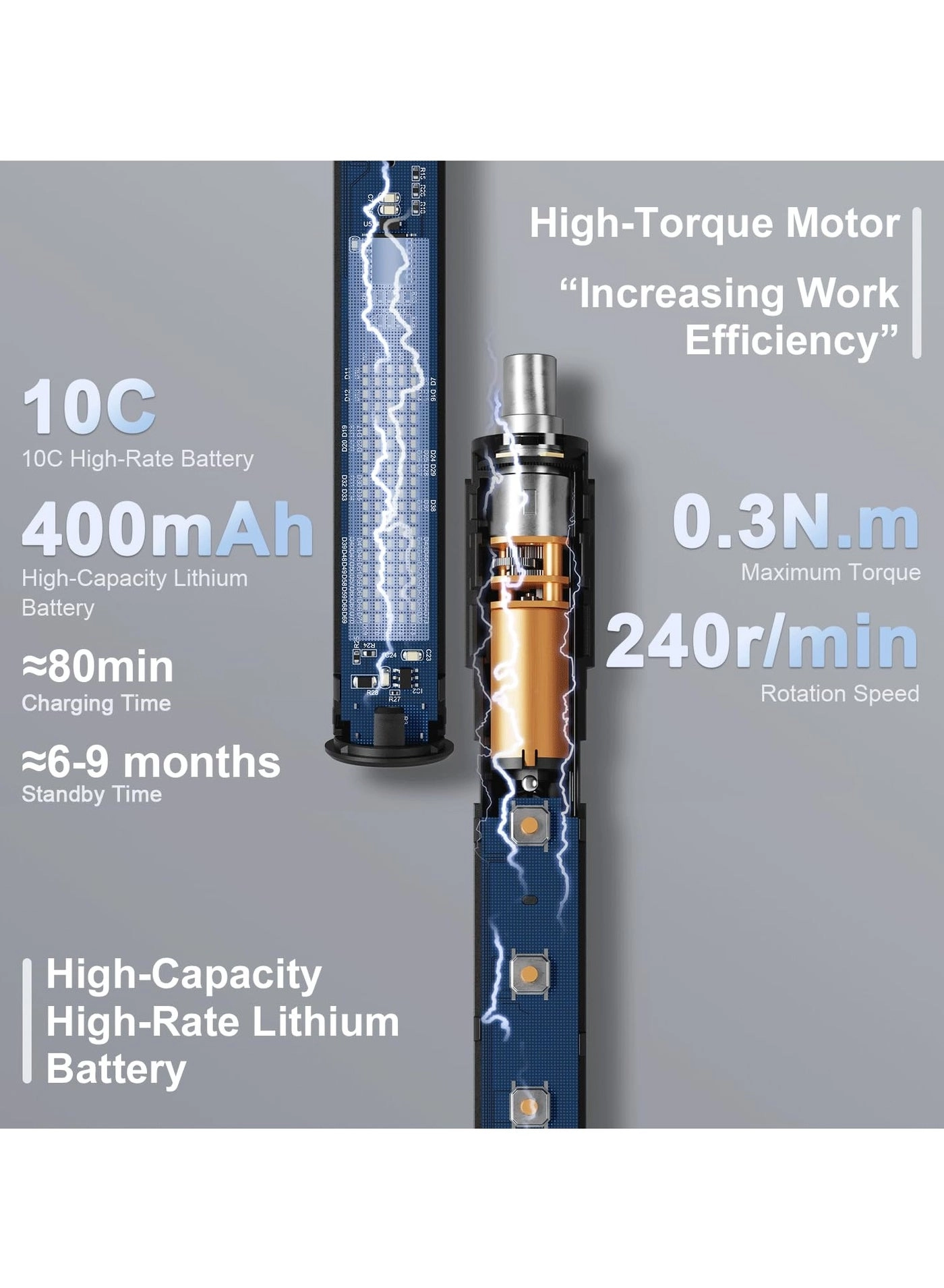 Mini Electric Screwdriver - 400mAh