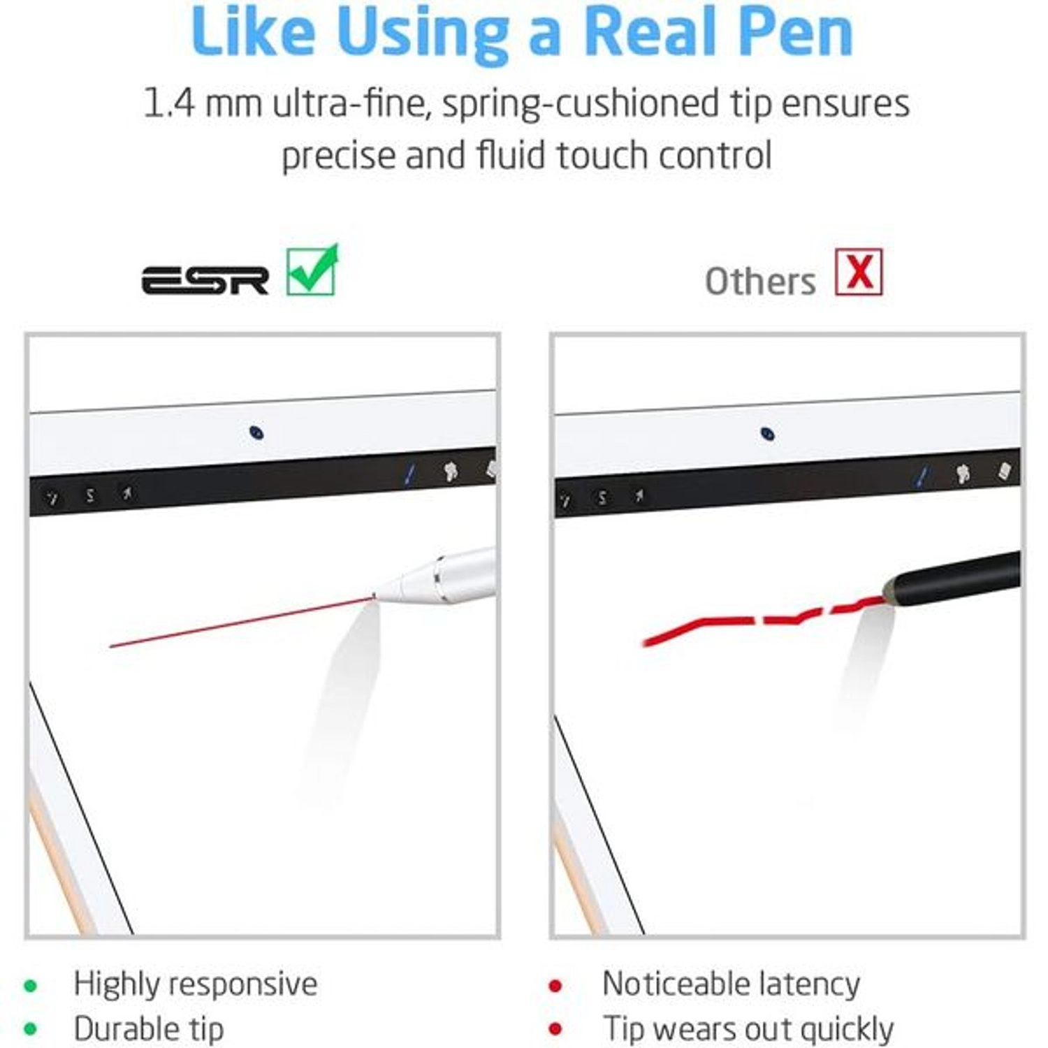 Digital Stylus - White Compatible with iPad, iPhone, and Most Phones and Tablets