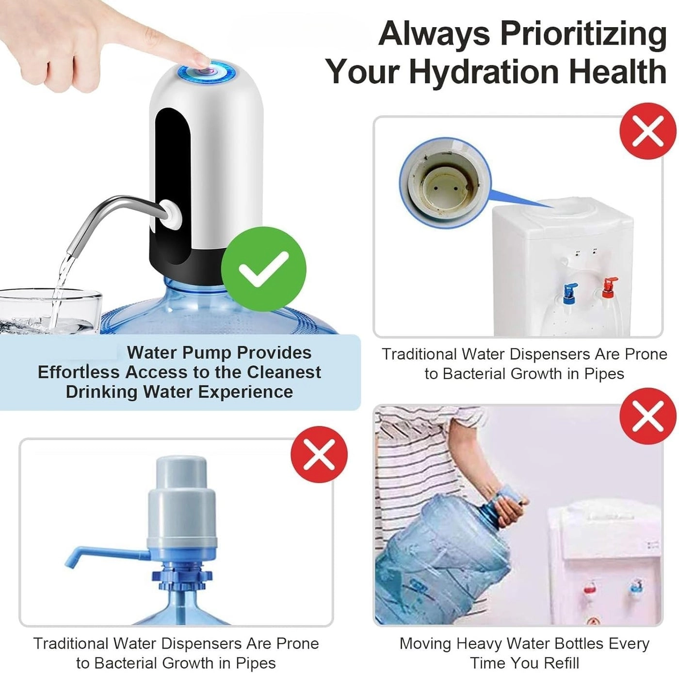 Water Dispenser Pump - 20 Litre