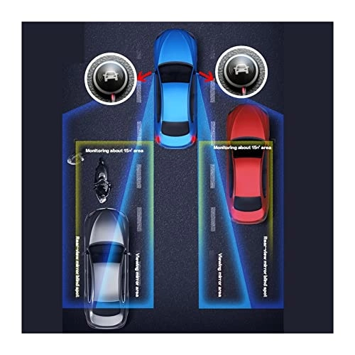 Blind Spot Detection System