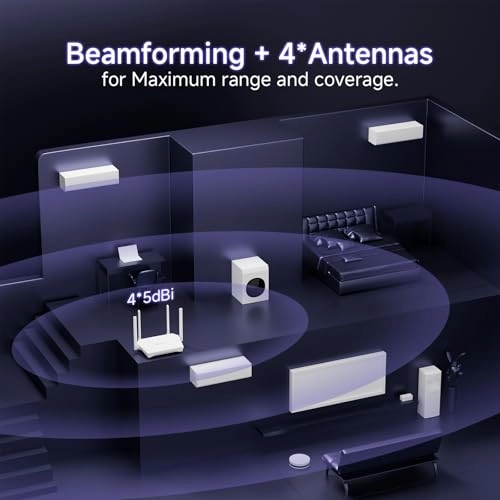 AX1500 - 1500 Mbps Wi-Fi 6