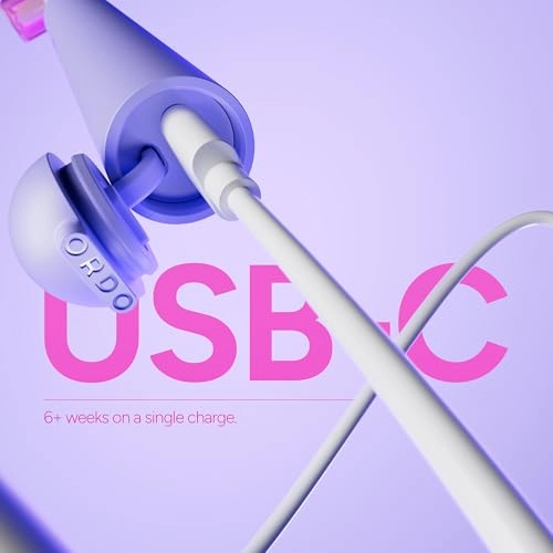 Sonic Edge - USB-C 6+ Weeks Battery