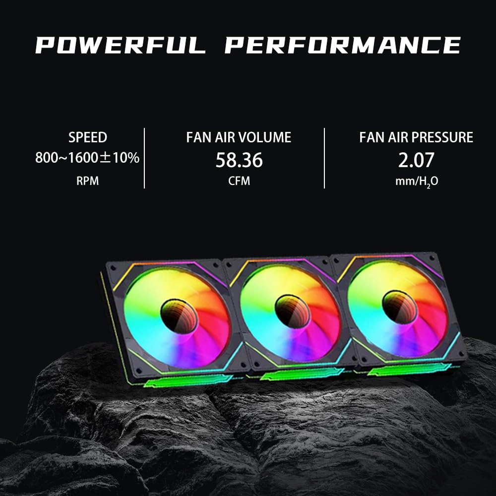 Prism4 Pro X3 - Triple Pack 120mm
