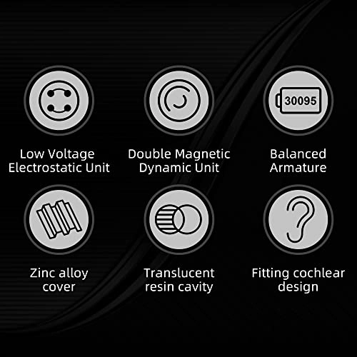 ZEX Pro Wired Earphone