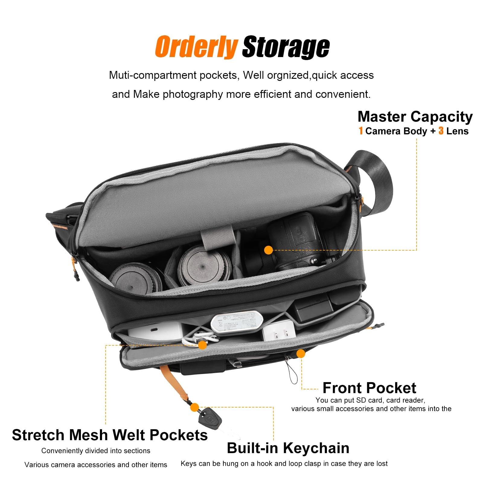 Camera Sling Bag - 38.5L x 15.5W x 21.5H centimetres Canon Nikon Sony Fuji DSLR/SLR/Mirrorless camera bag