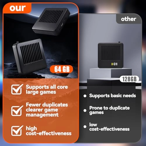 Retro Console - 39000 Giochi HDMI 4K 2 telecomandi wireless