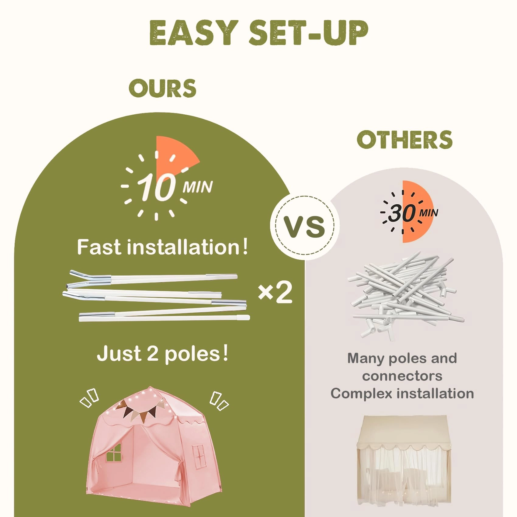 Kids Play Tent - Extra Large 59x39x59 in