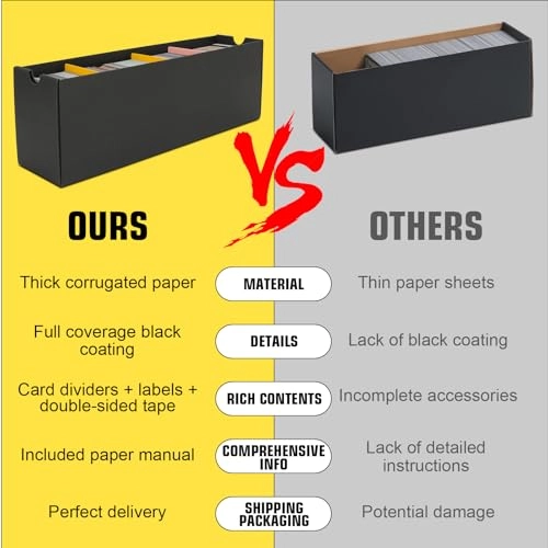 Card Storage Box - 24000+ Cards