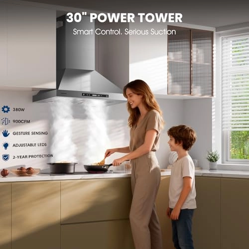 RHP01-US - 900 CFM