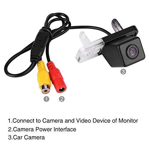 Rear View Camera - Night vision 720*540 pixels