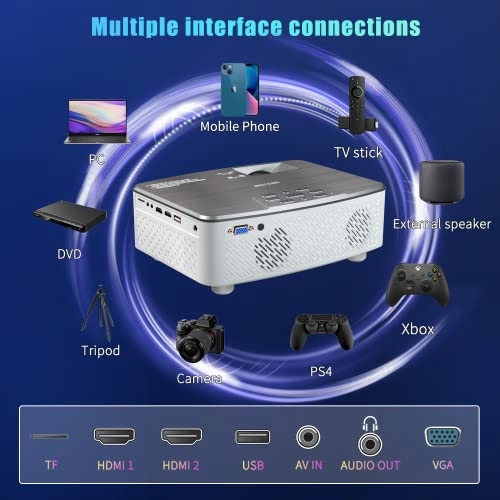 Projector - 9500 Lumens 1920 x 1080