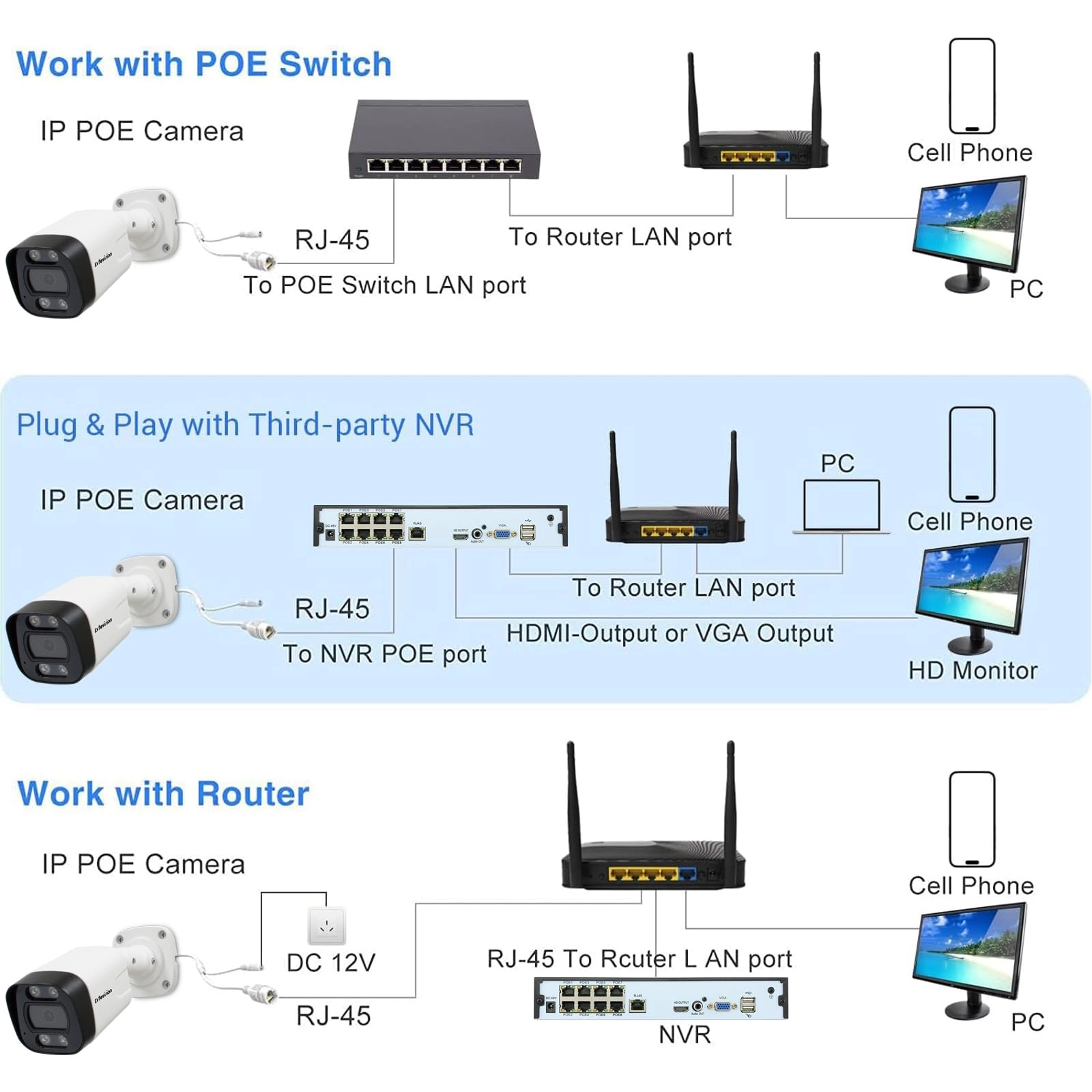ES-IPR506XSC-EU