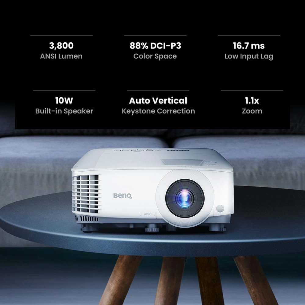 TH575 3800 Lumens