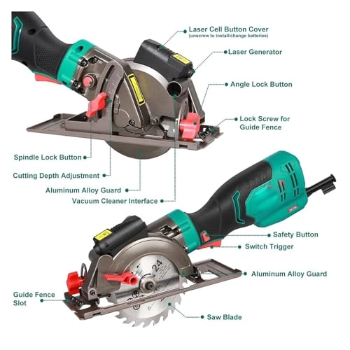 ZIJINGY Corded (Bare Tool)