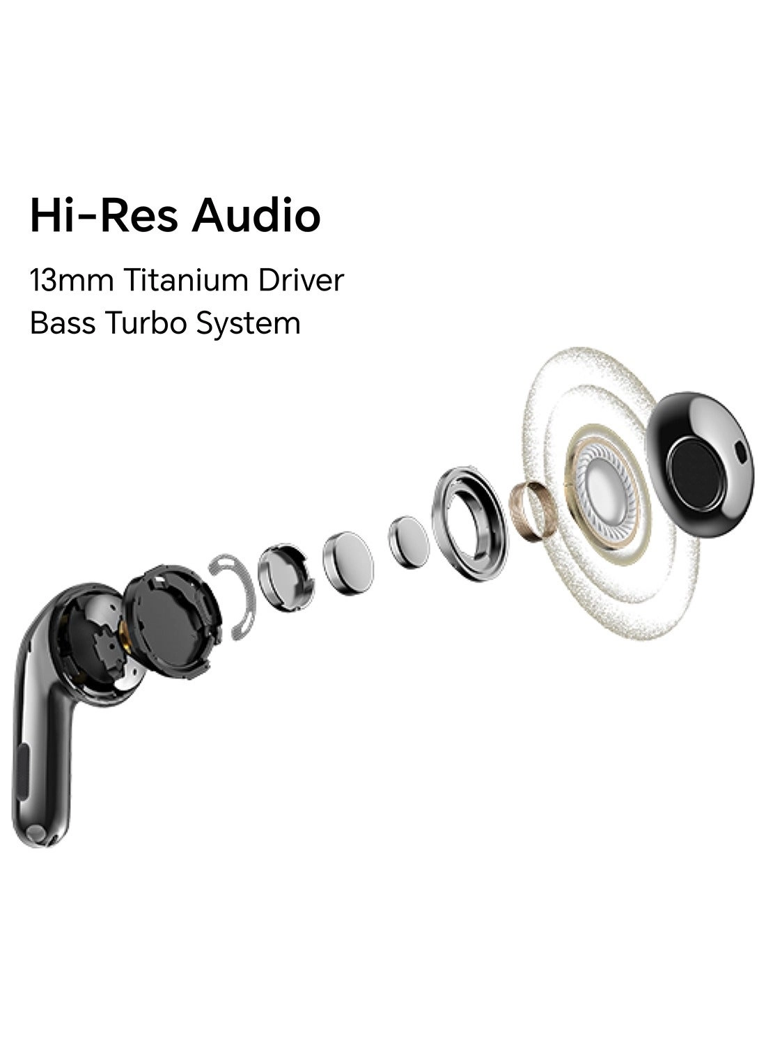 Choice S7 Wireless Earbud