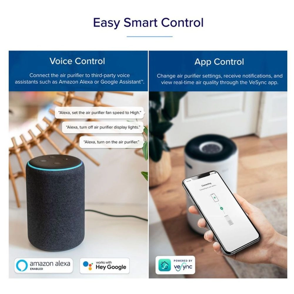 Core 400S - 400m³/h 83m² H13 True HEPA