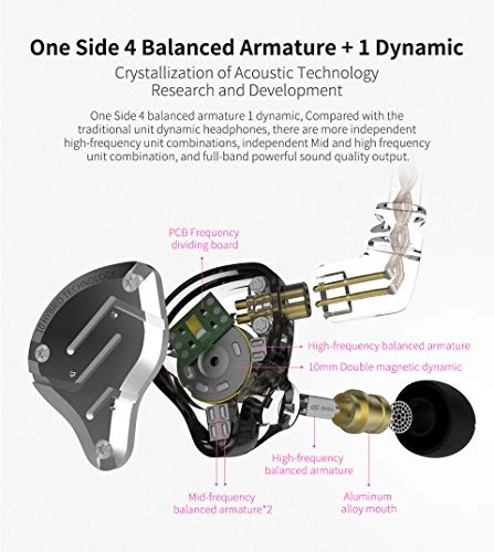 ZS10 Pro Wired Earbud