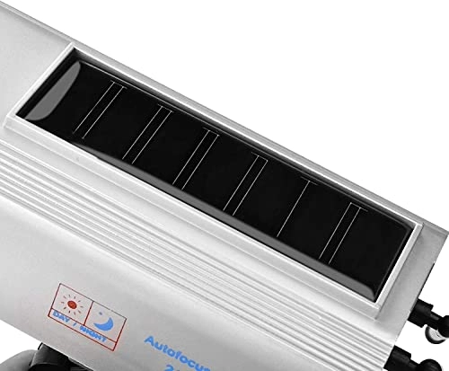 Dummy Camera - supermarkets hotels parking lots libraries offices warehouses bazaars parks residential areas