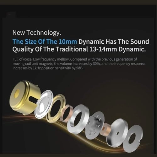 ZSN Pro Wired Earbud