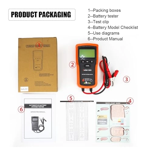 3025 Battery Tester - 12V/24V