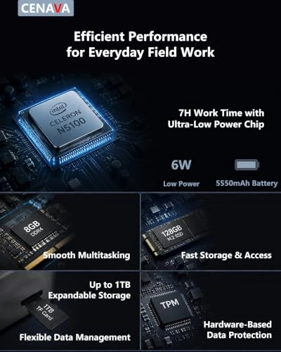 W80N - 128GB 8"