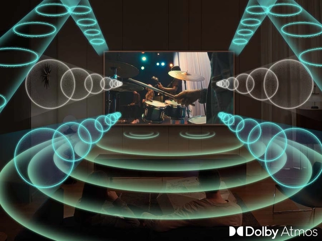 Cinematic sound reimagined with Dolby Atmos<sup>[13]</sup>